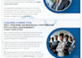 be your high impact insightful executive coach